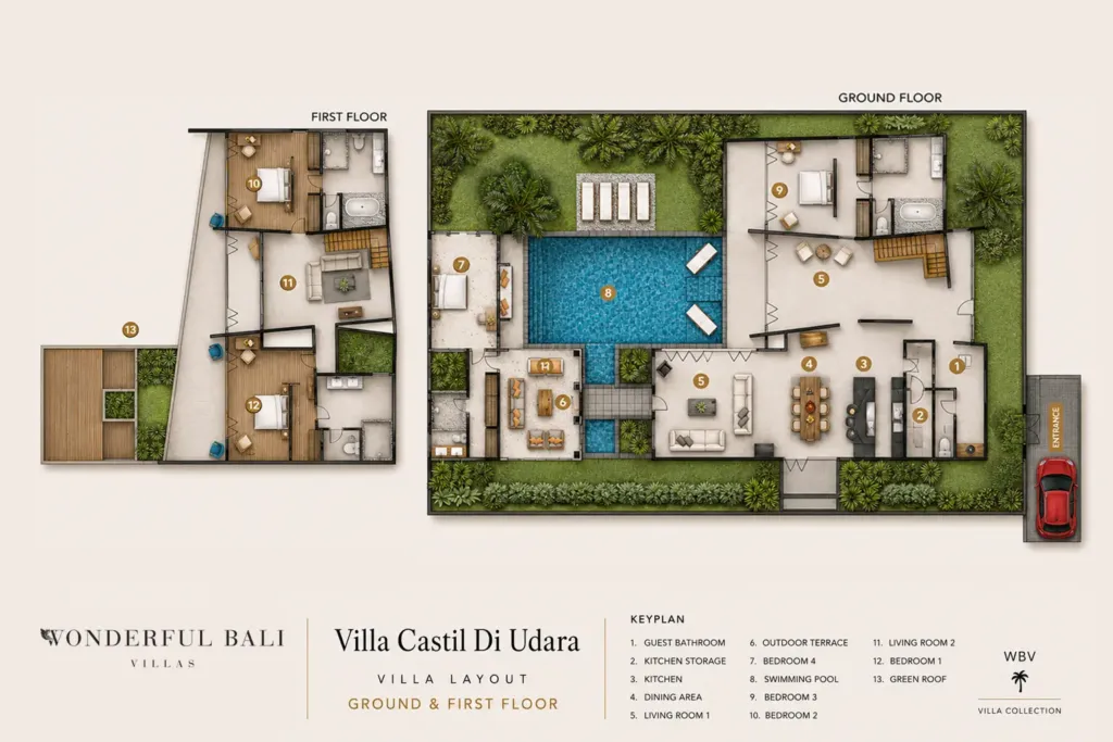 Villa Castil di Udara, Kerobokan — floor plan, villa Castil di Udara, Kerobokan: four bedrooms over ground and first floor, two living rooms, kitchen, outdoor terrace, pool and green roof