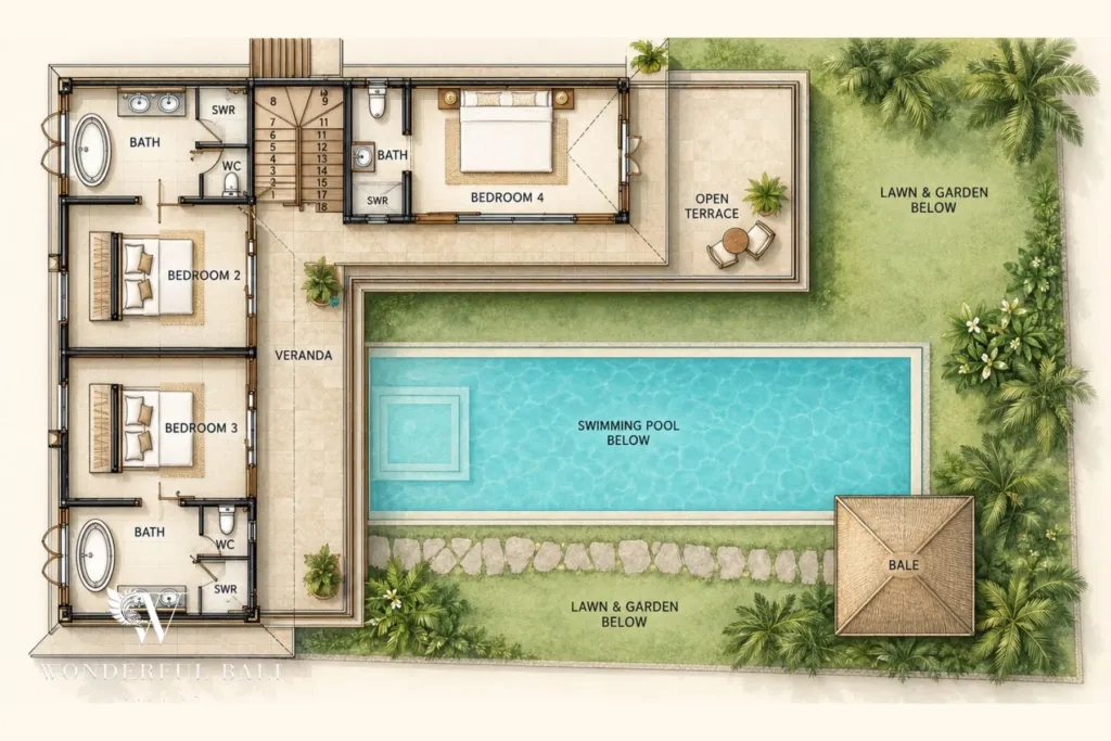 4BR villa for rent in Umalas, Bali — floor plan, upper floor plan: three en-suite bedrooms, veranda and open terrace